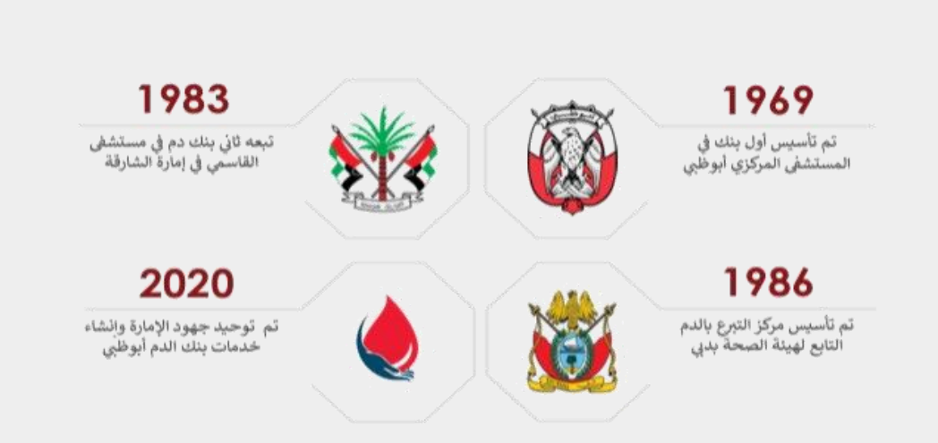 لقطة الشاشة 2026 07 30 121821